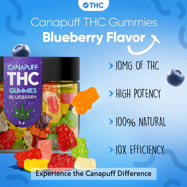 THCv Gummies Blueberry - Image 2
