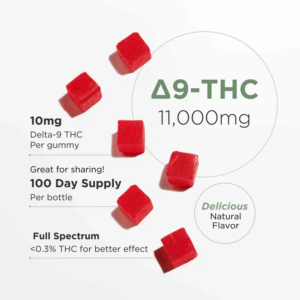 Delta 9 Gummies 1000mg - Image 4